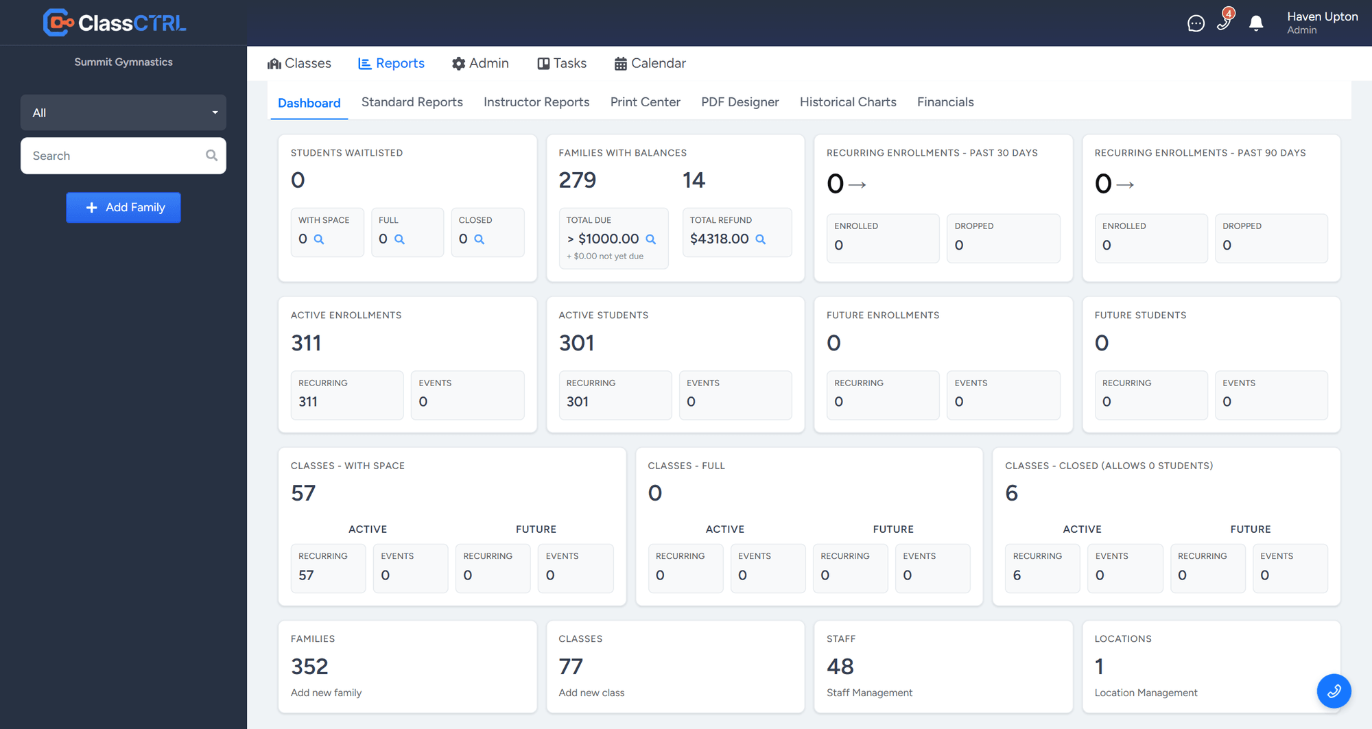 Reporting dashboard and administration