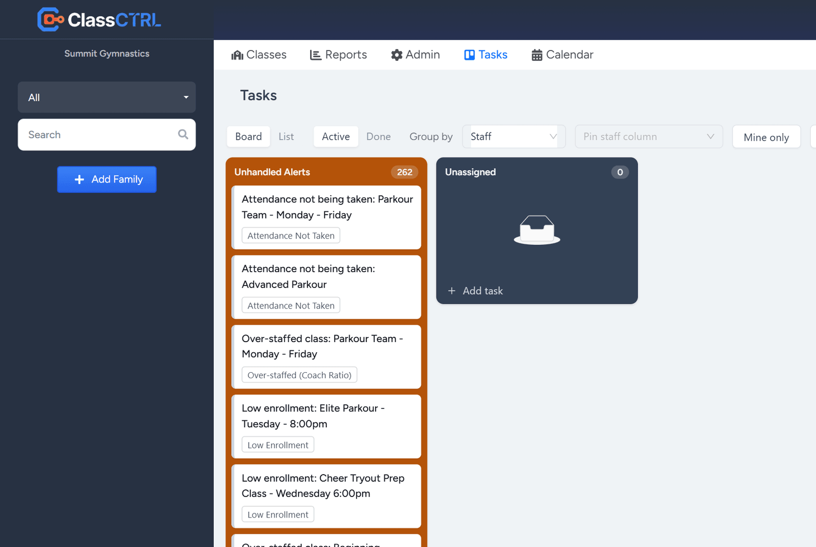 Task board with automatic alerts and staff assignments